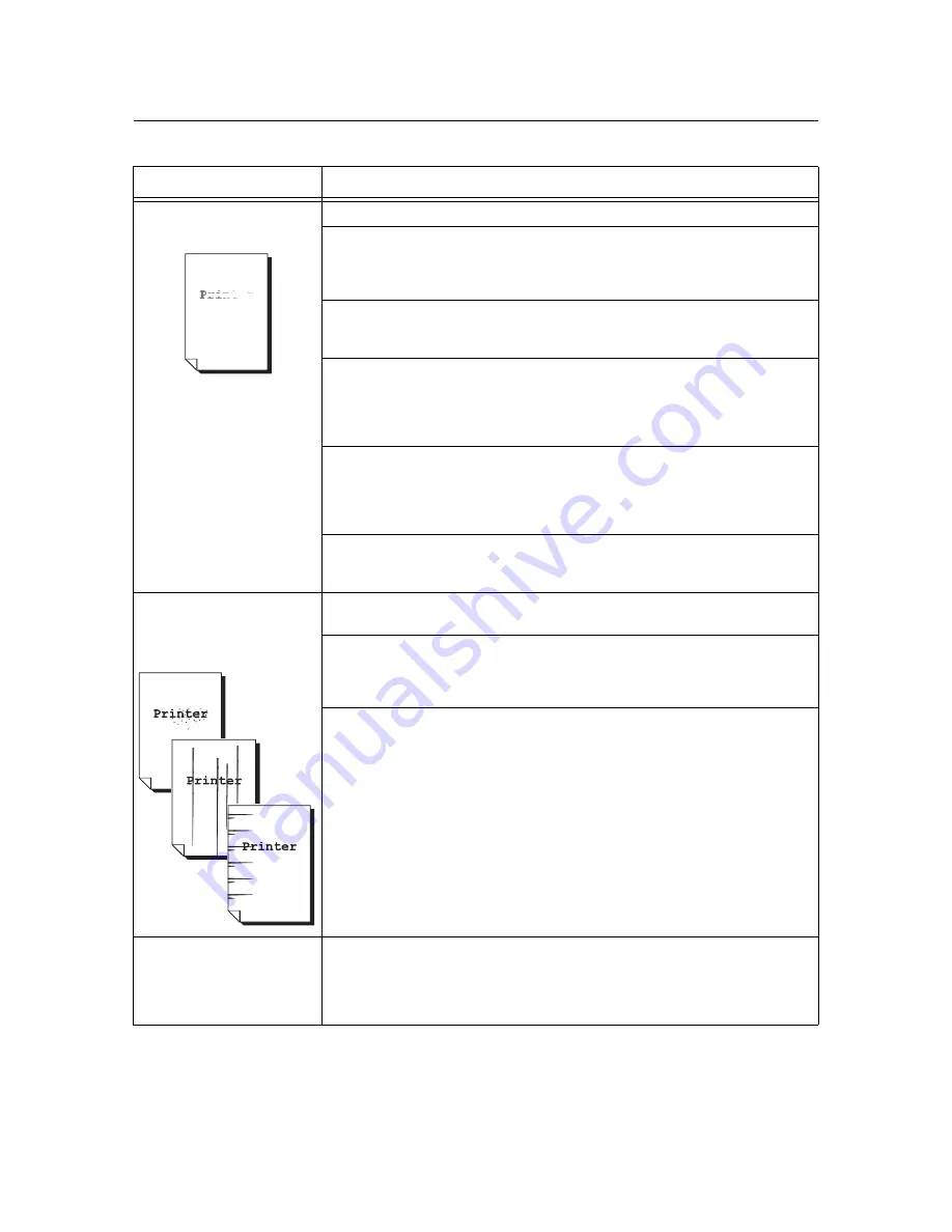 Xerox DocuPrint C3055 Скачать руководство пользователя страница 143