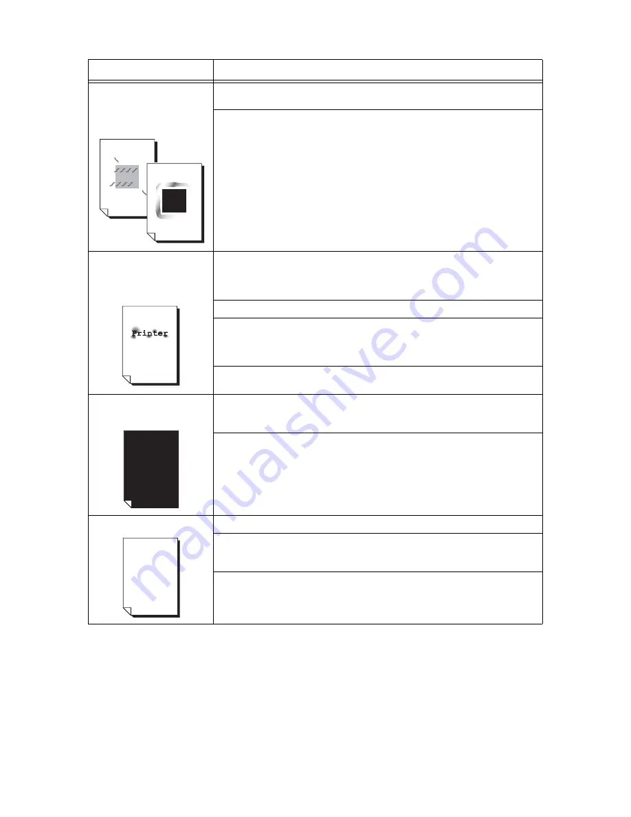 Xerox DocuPrint C3055 Скачать руководство пользователя страница 144