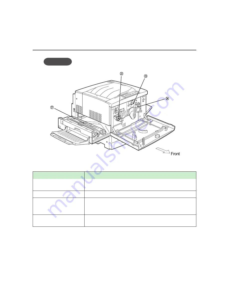 Xerox DocuPrint C621 User Manual Download Page 20