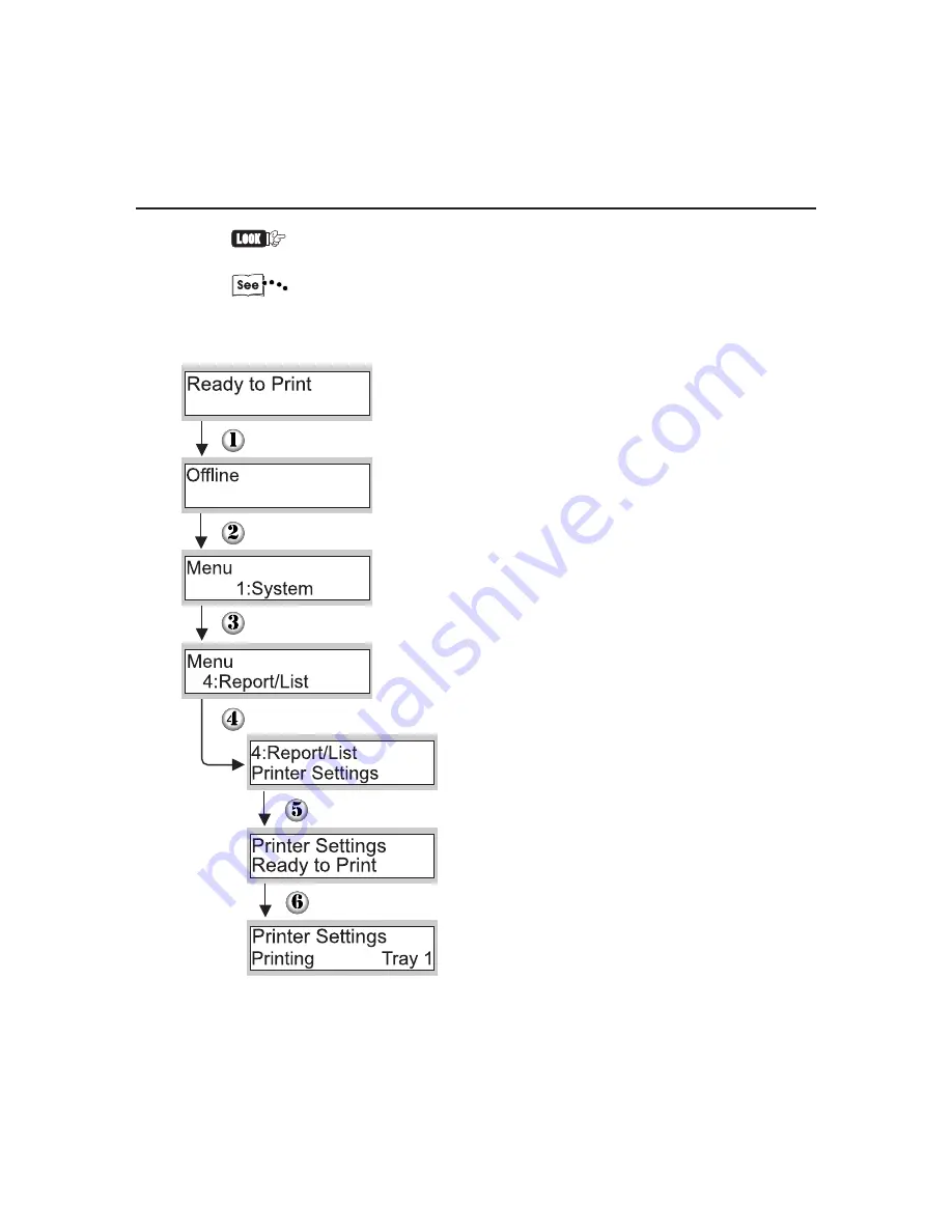 Xerox DocuPrint C621 User Manual Download Page 38