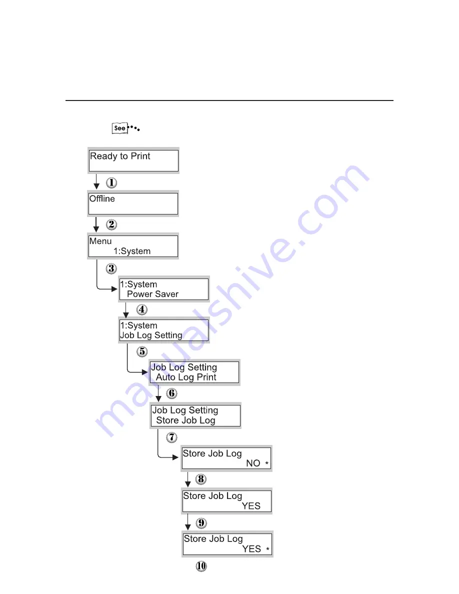 Xerox DocuPrint C621 User Manual Download Page 40