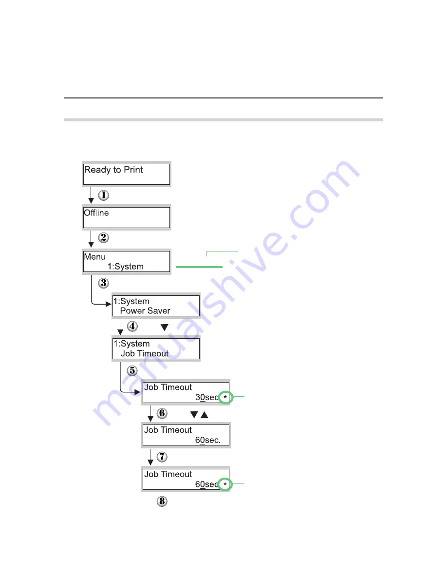 Xerox DocuPrint C621 User Manual Download Page 80