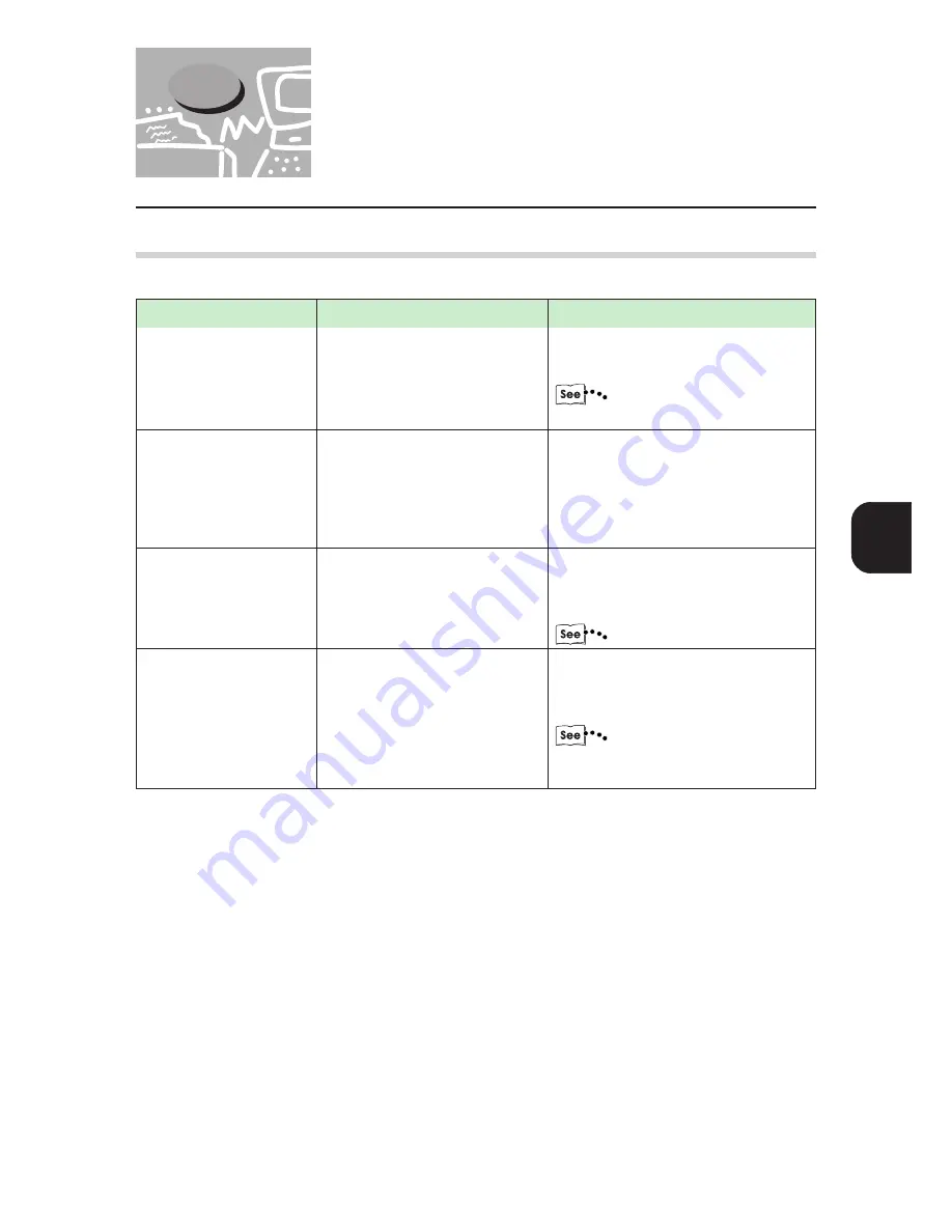 Xerox DocuPrint C621 User Manual Download Page 95