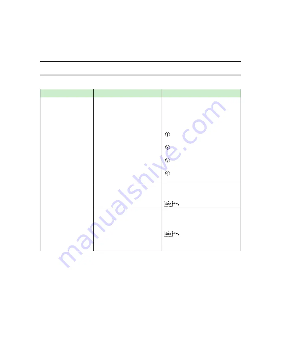 Xerox DocuPrint C621 Скачать руководство пользователя страница 98