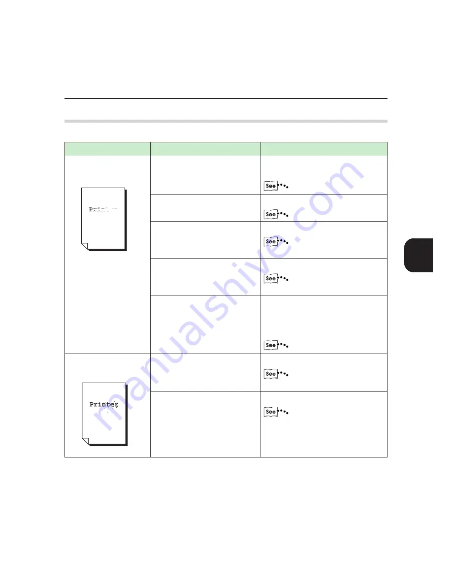 Xerox DocuPrint C621 User Manual Download Page 103