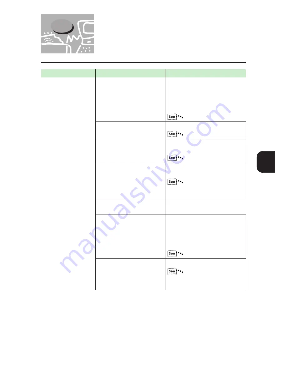 Xerox DocuPrint C621 Скачать руководство пользователя страница 109