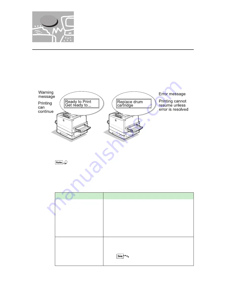 Xerox DocuPrint C621 User Manual Download Page 114