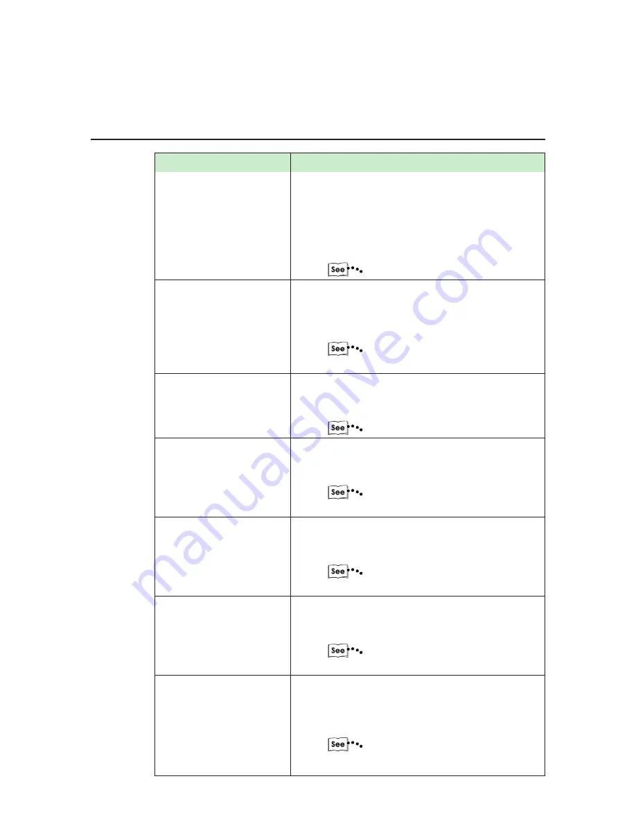 Xerox DocuPrint C621 User Manual Download Page 116