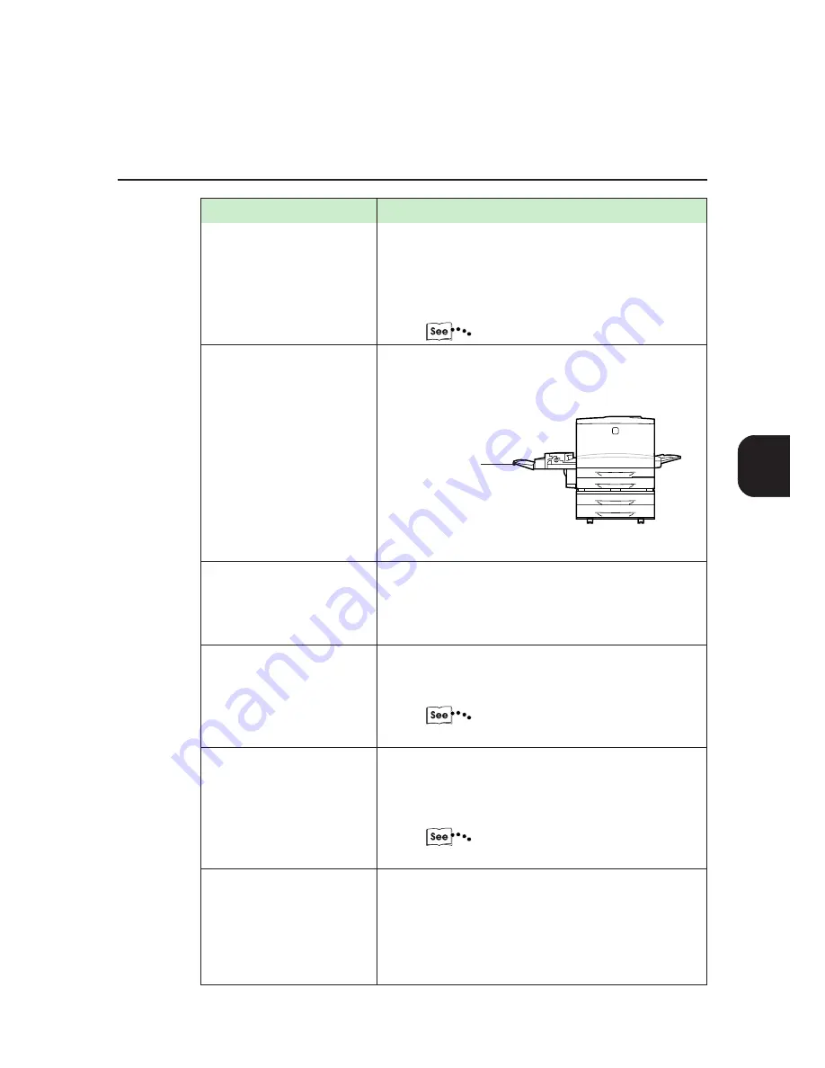 Xerox DocuPrint C621 User Manual Download Page 121