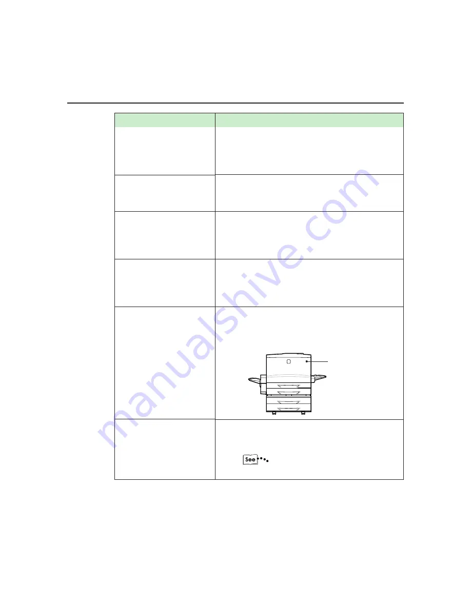 Xerox DocuPrint C621 Скачать руководство пользователя страница 122