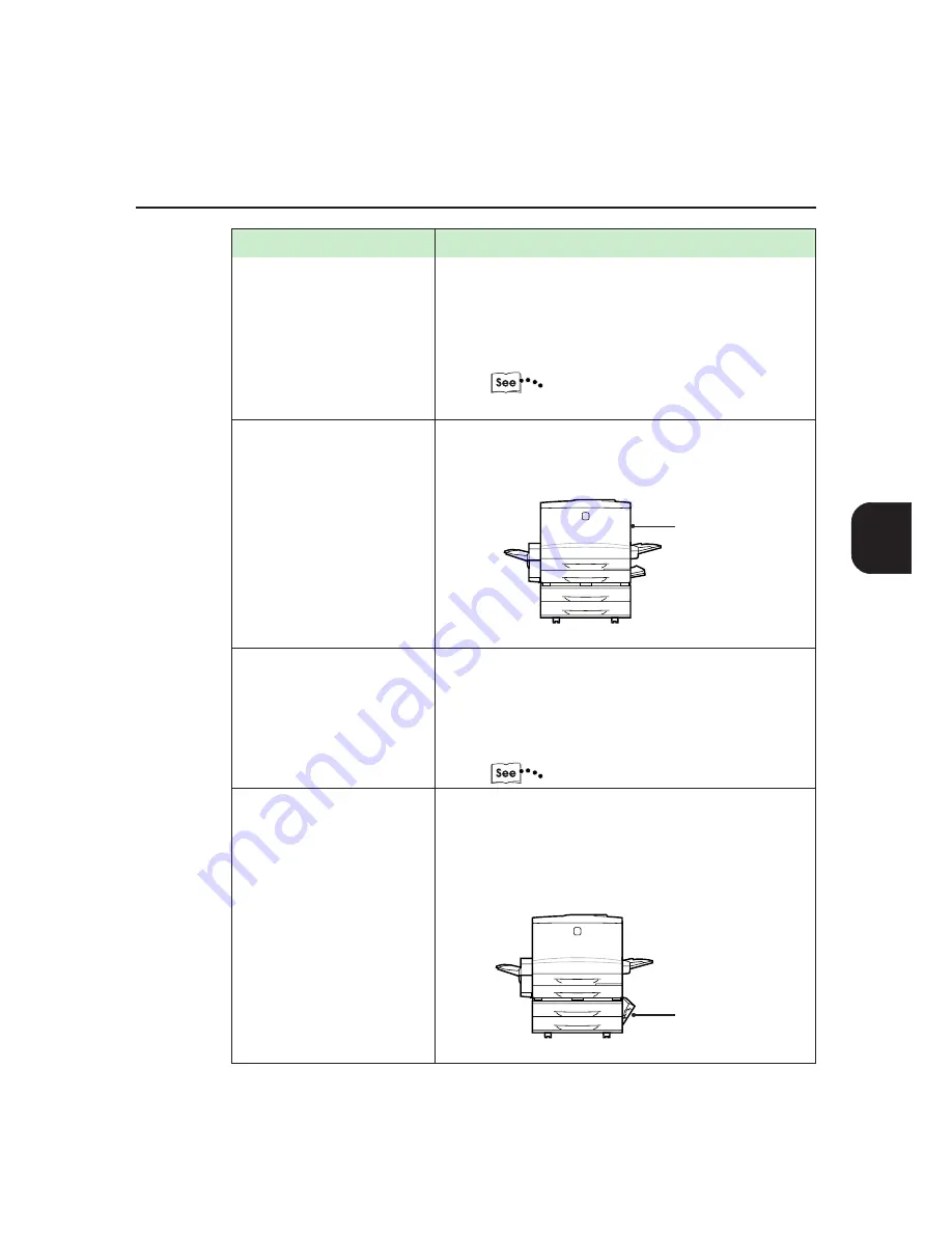 Xerox DocuPrint C621 User Manual Download Page 123