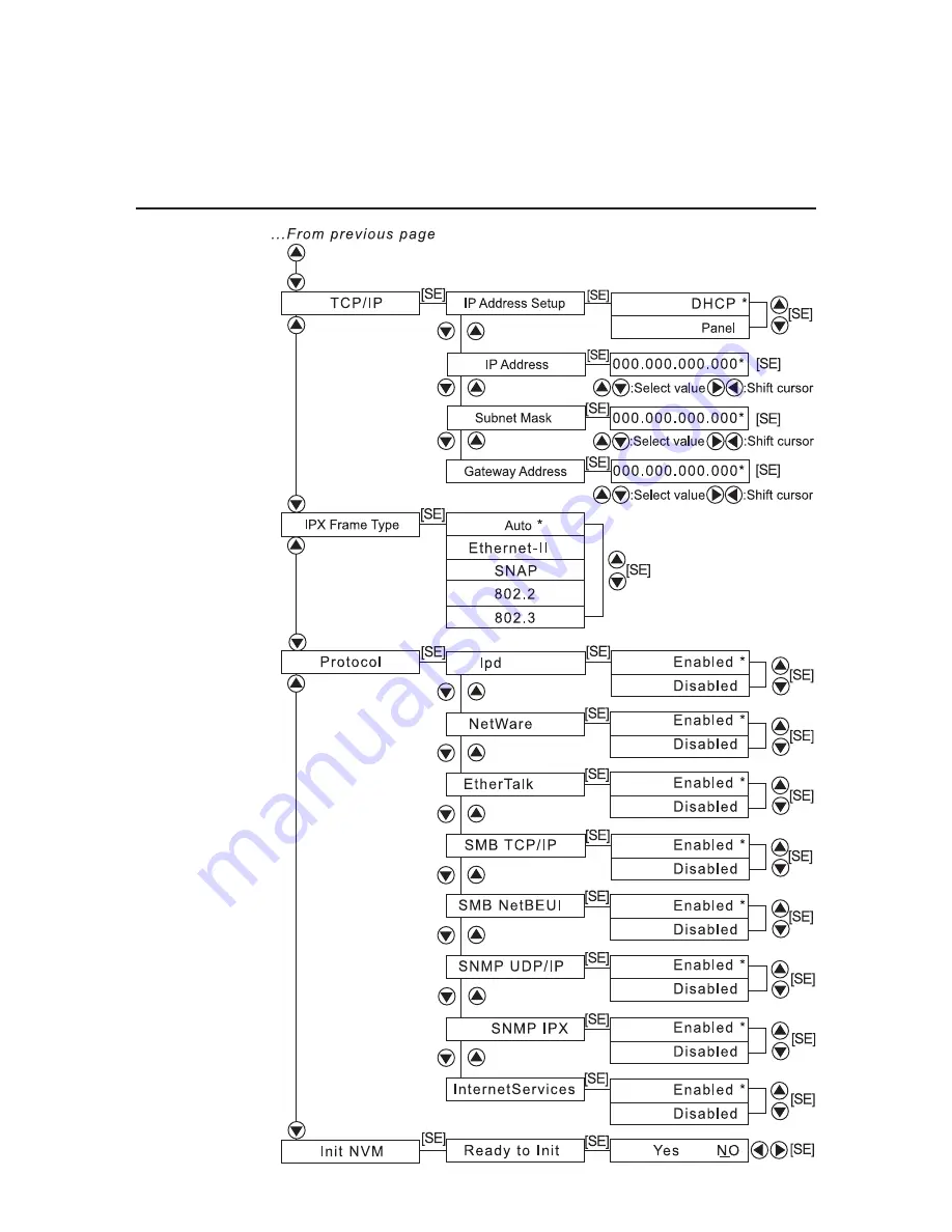 Xerox DocuPrint C621 User Manual Download Page 180