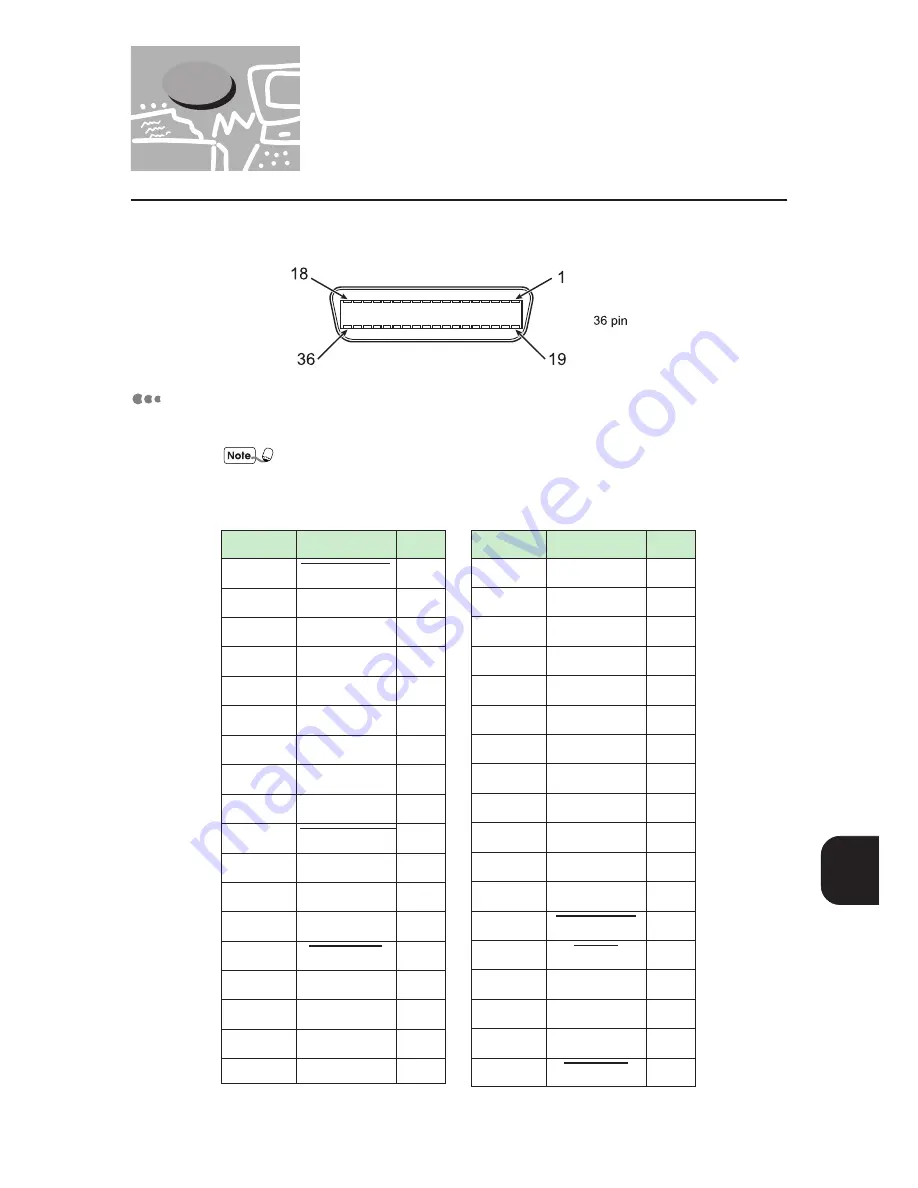 Xerox DocuPrint C621 User Manual Download Page 185