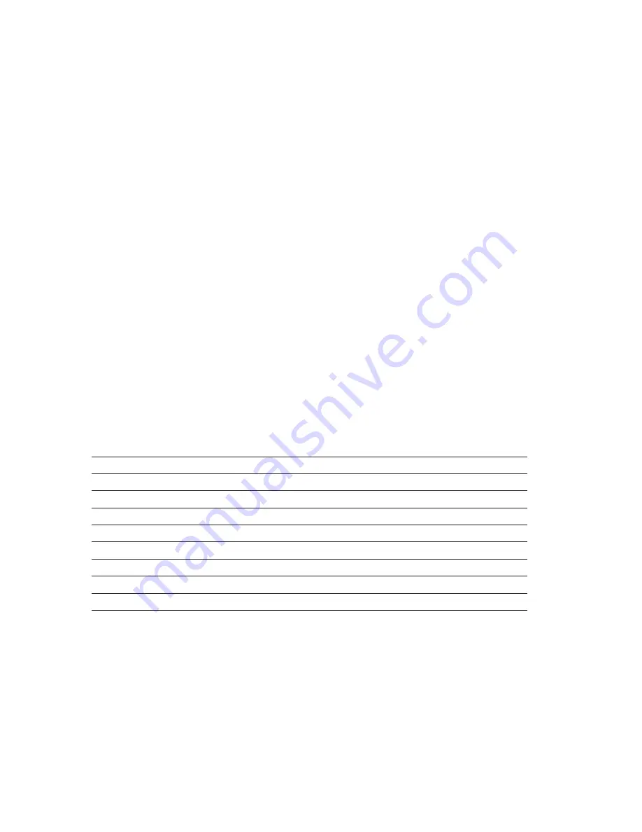 Xerox DocuPrint C621 User Manual Download Page 198