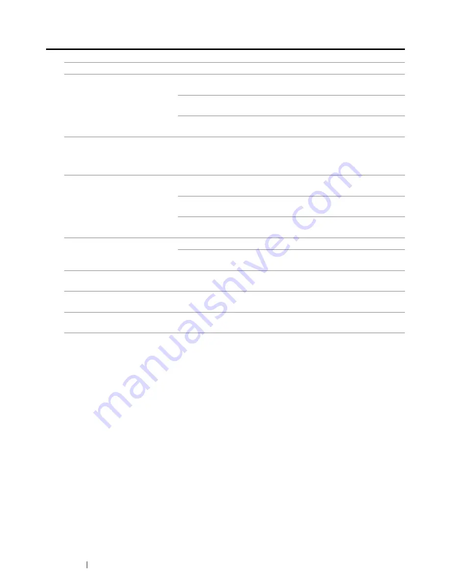 Xerox DocuPrint CM205 b User Manual Download Page 220