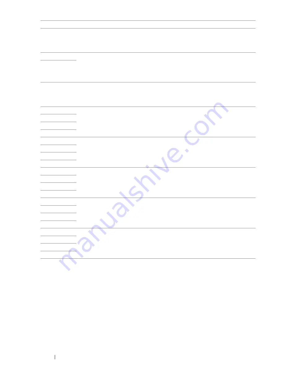 Xerox DocuPrint CM205 b User Manual Download Page 224