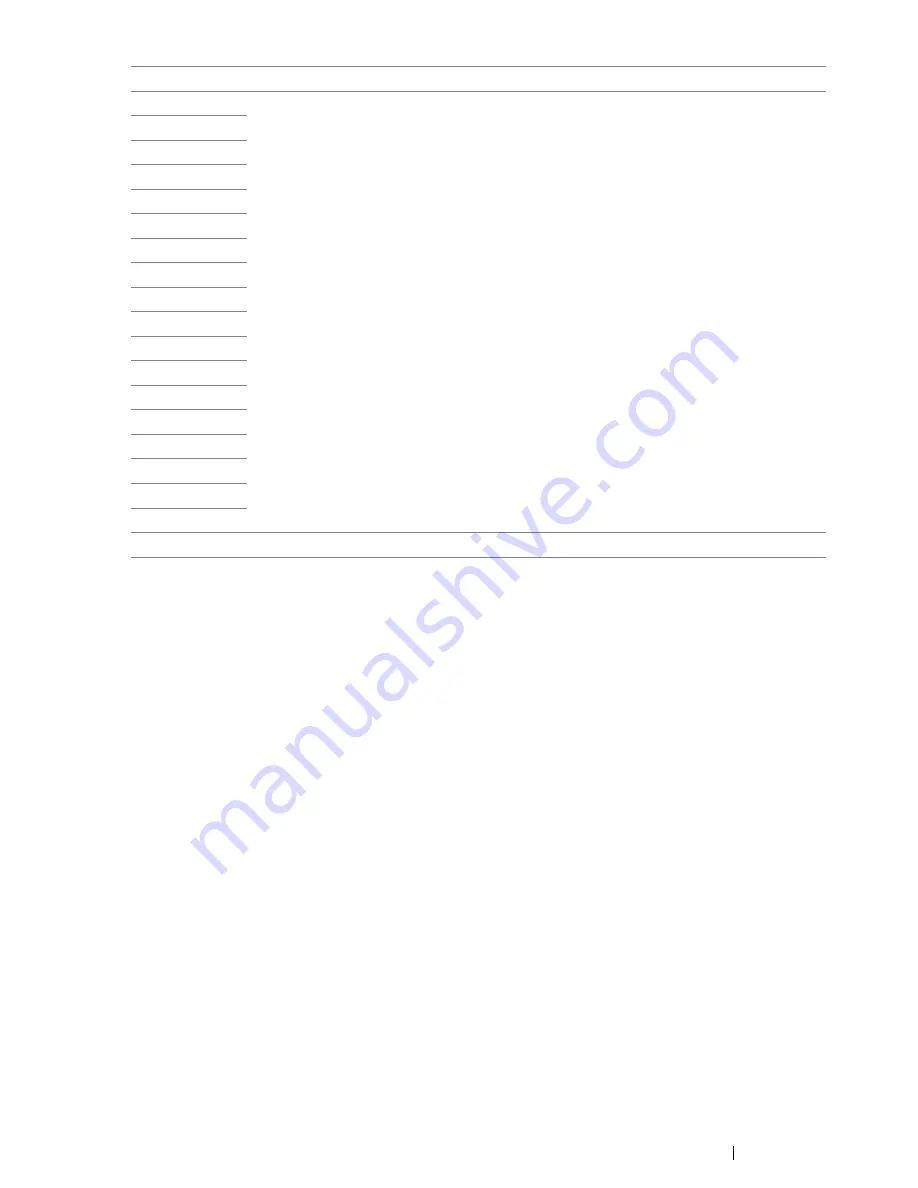 Xerox DocuPrint CM205 b User Manual Download Page 225