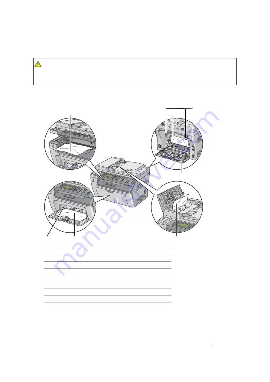 Xerox DocuPrint M205 b User Manual Download Page 365