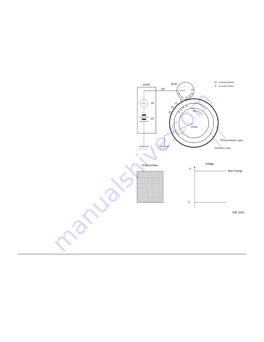 Xerox DocuPrint N2025 Скачать руководство пользователя страница 284