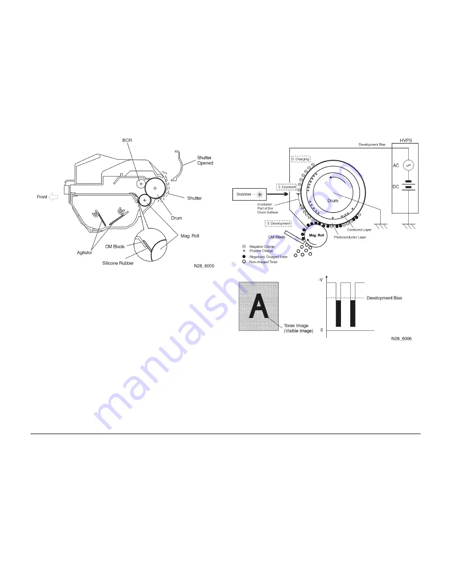 Xerox DocuPrint N2025 Скачать руководство пользователя страница 286