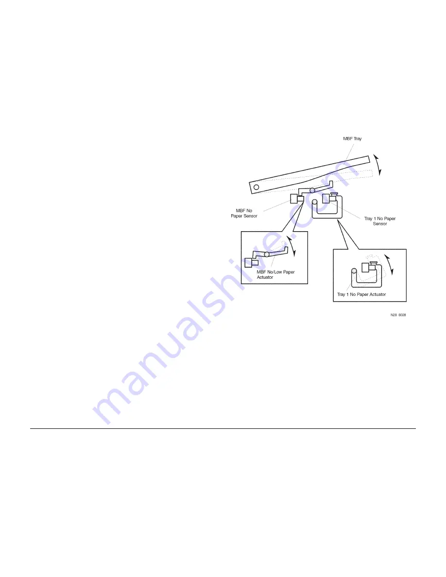 Xerox DocuPrint N2025 Service Manual Download Page 299