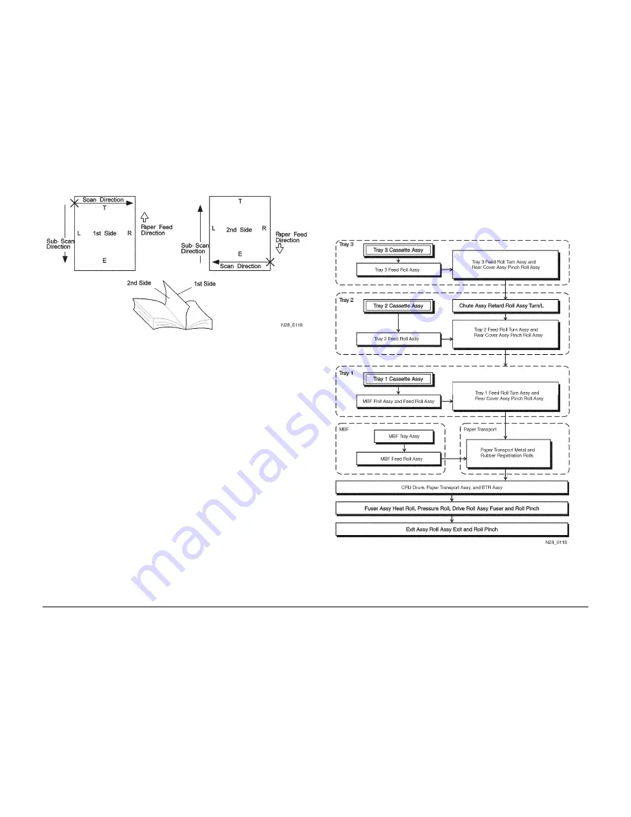 Xerox DocuPrint N2025 Скачать руководство пользователя страница 315