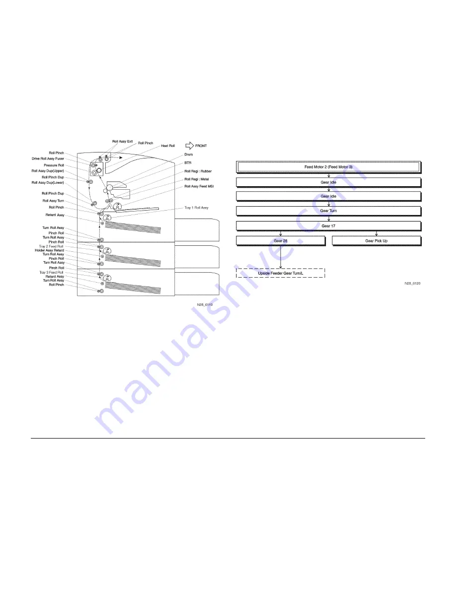 Xerox DocuPrint N2025 Скачать руководство пользователя страница 316