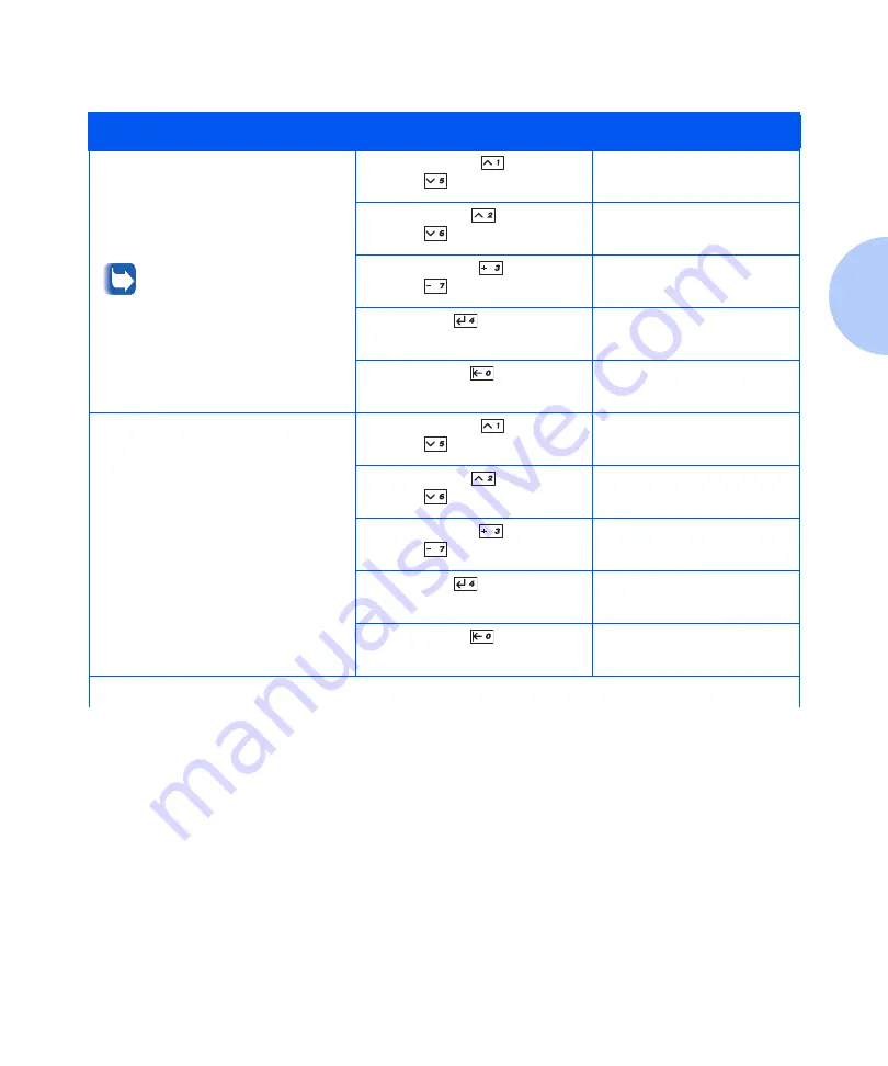 Xerox DocuPrint N24 Скачать руководство пользователя страница 119