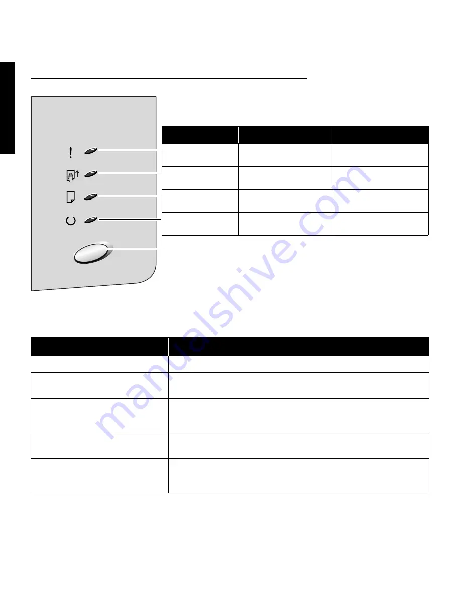 Xerox DocuPrint P1202 User Manual Download Page 14