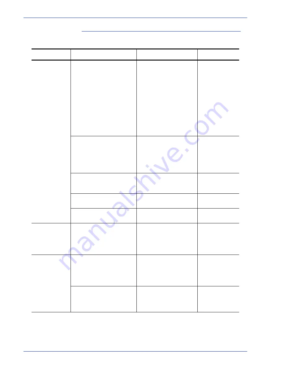 Xerox FreeFlow Operator And Administrator Manual Download Page 180