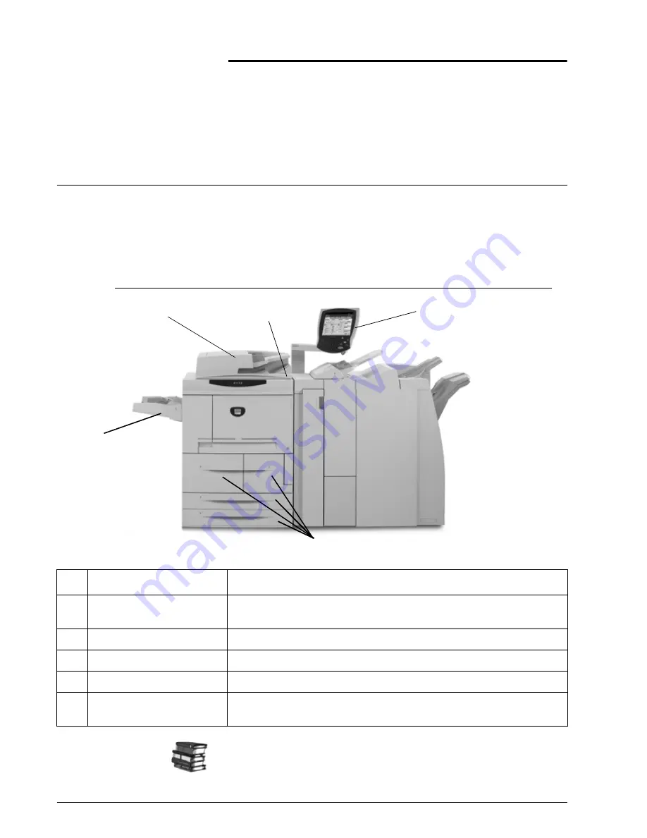 Xerox Legacy 4112 Скачать руководство пользователя страница 5