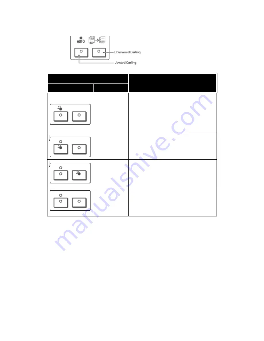 Xerox Legacy 4127 User Manual Download Page 160