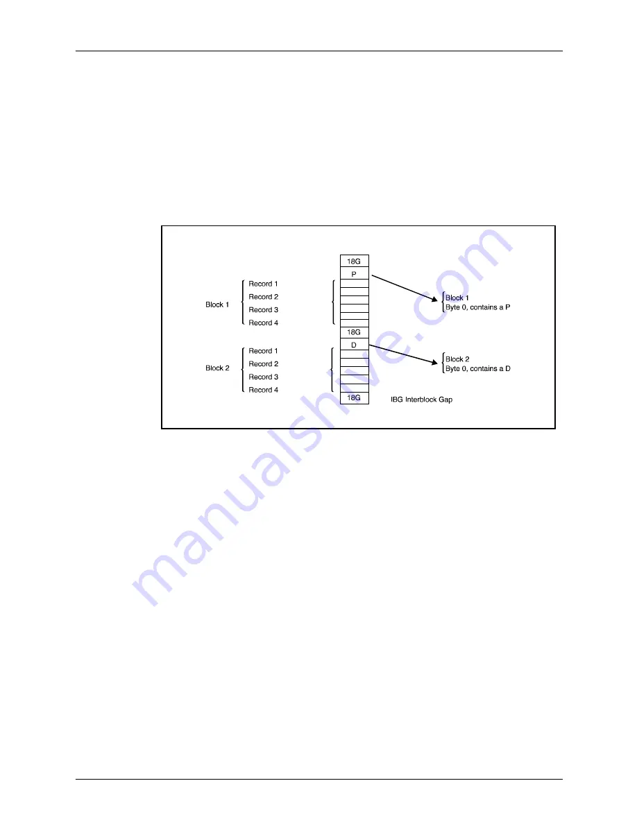 Xerox Nuvera 100 Software Manual Download Page 210