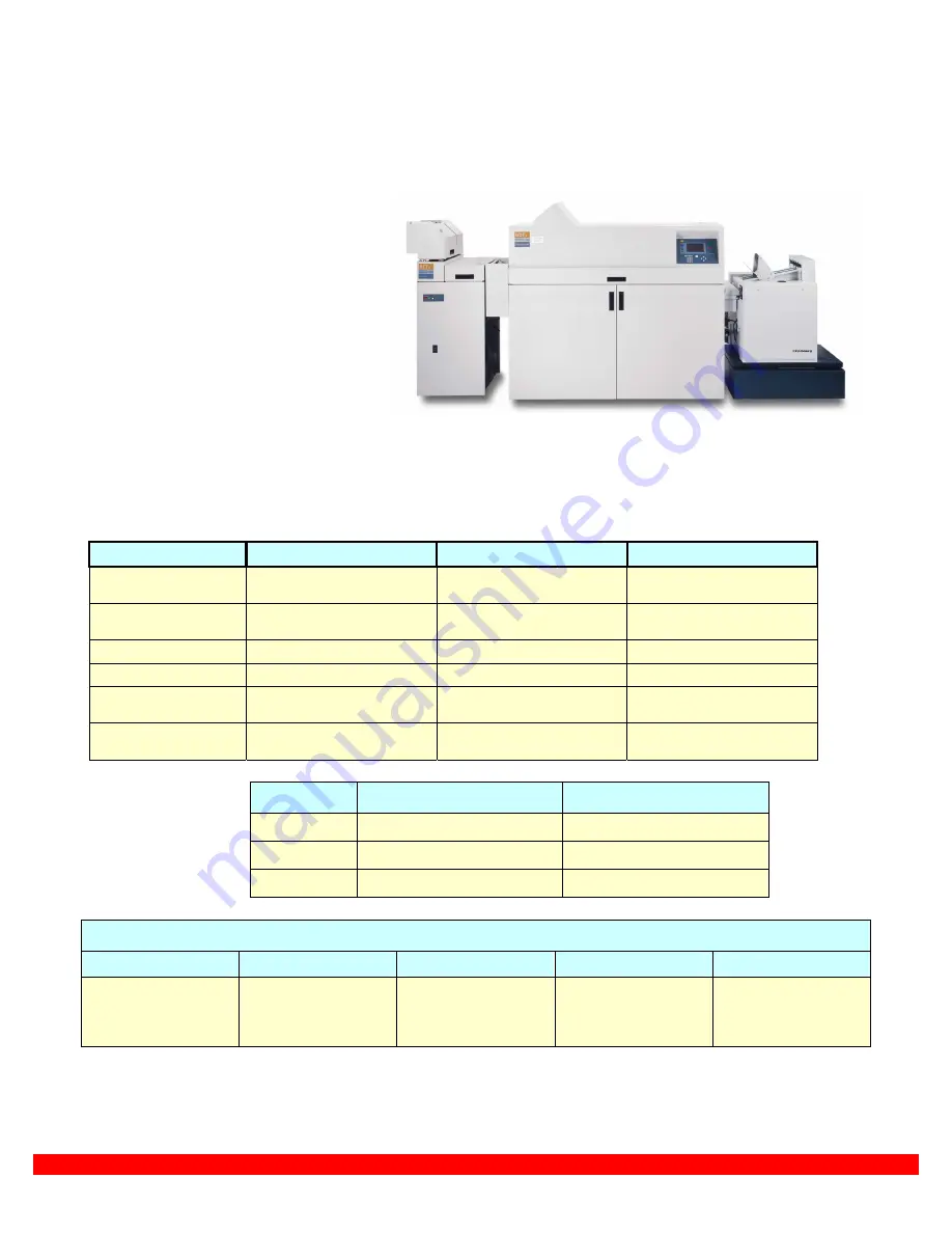 Xerox Nuvera 100 Скачать руководство пользователя страница 54