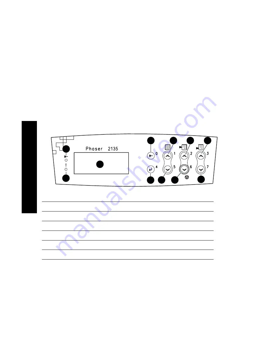 Xerox Phaser 2135 User Manual Download Page 26