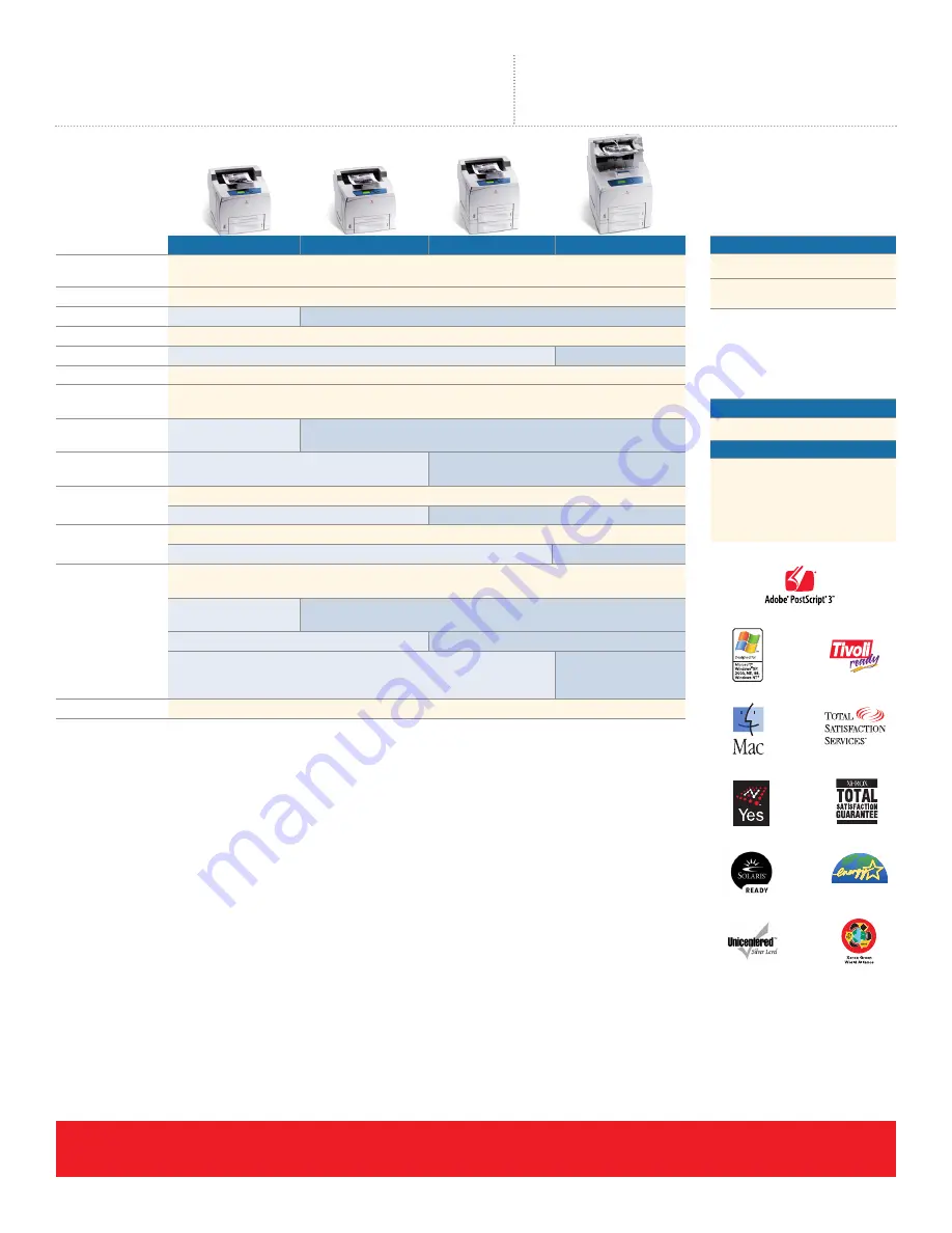 Xerox Phaser 4500 User Manual Download Page 4