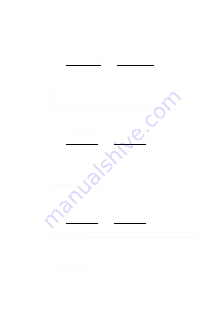 Xerox Phaser 5335 User Manual Download Page 108