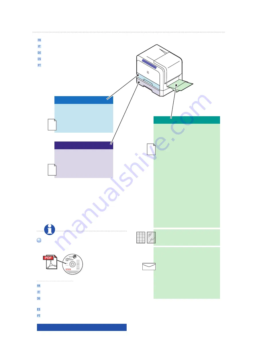 Xerox Phaser 6100 Quick Reference Manual Download Page 3