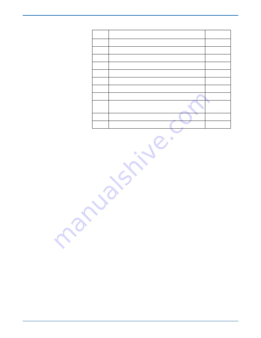 Xerox Phaser 6125 Service Manual Download Page 21