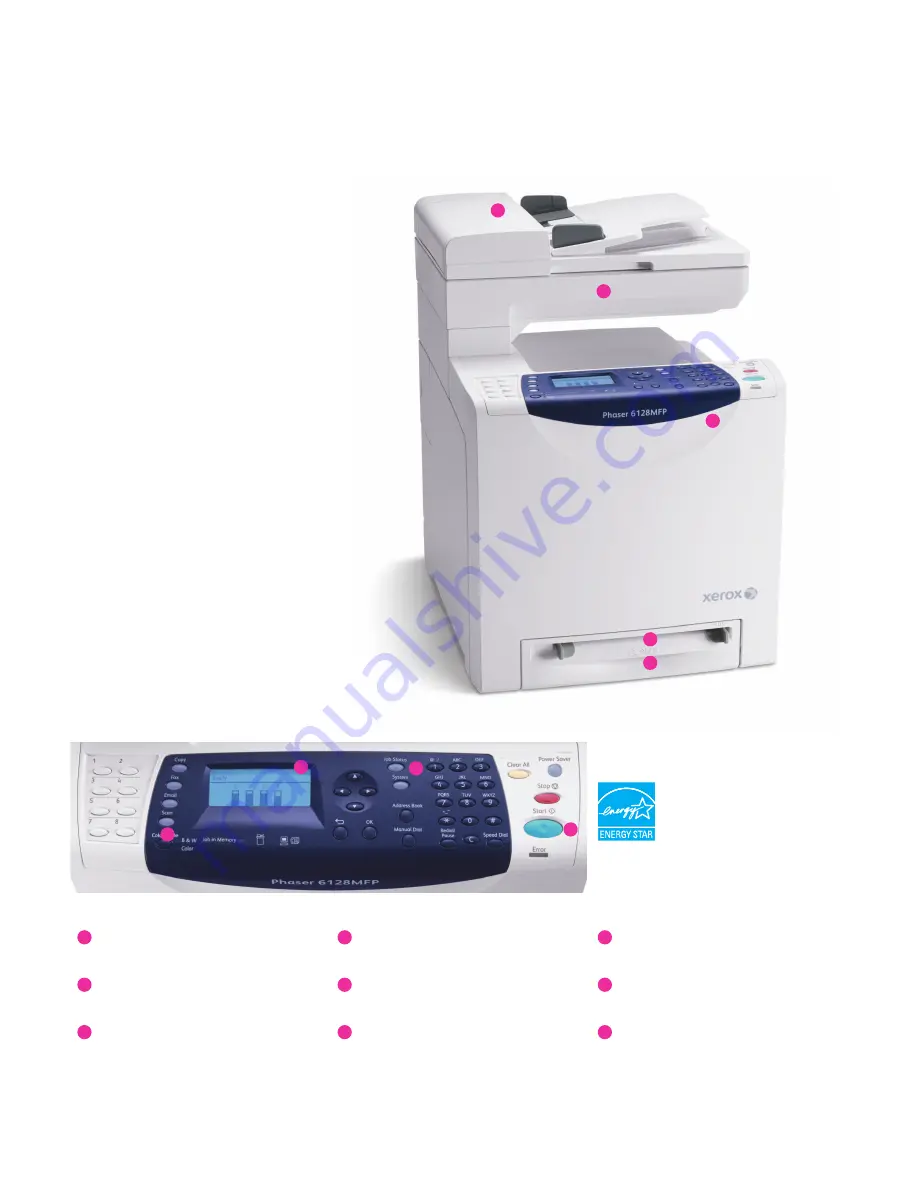 Xerox Phaser 6128 MFP Quick Manual Download Page 3