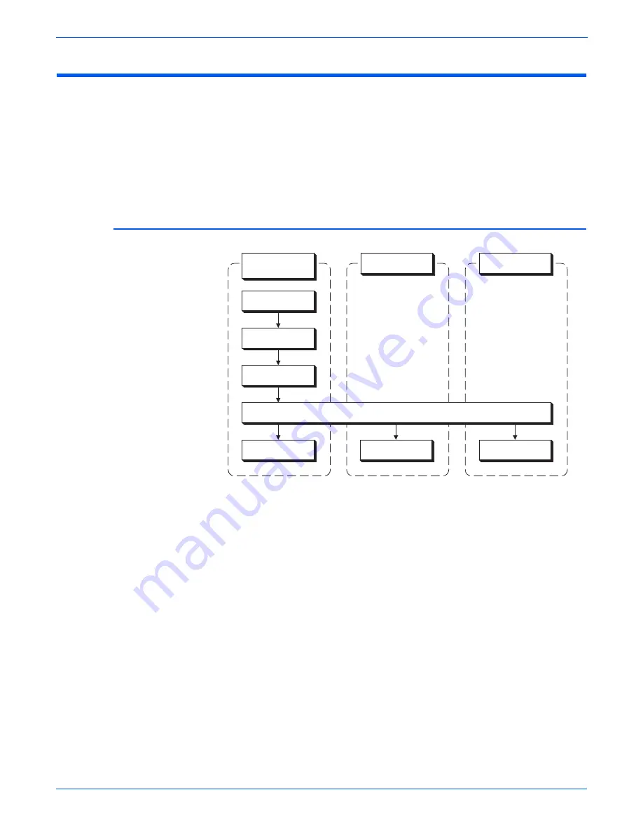 Xerox PHASER 6130 Service Manual Download Page 52