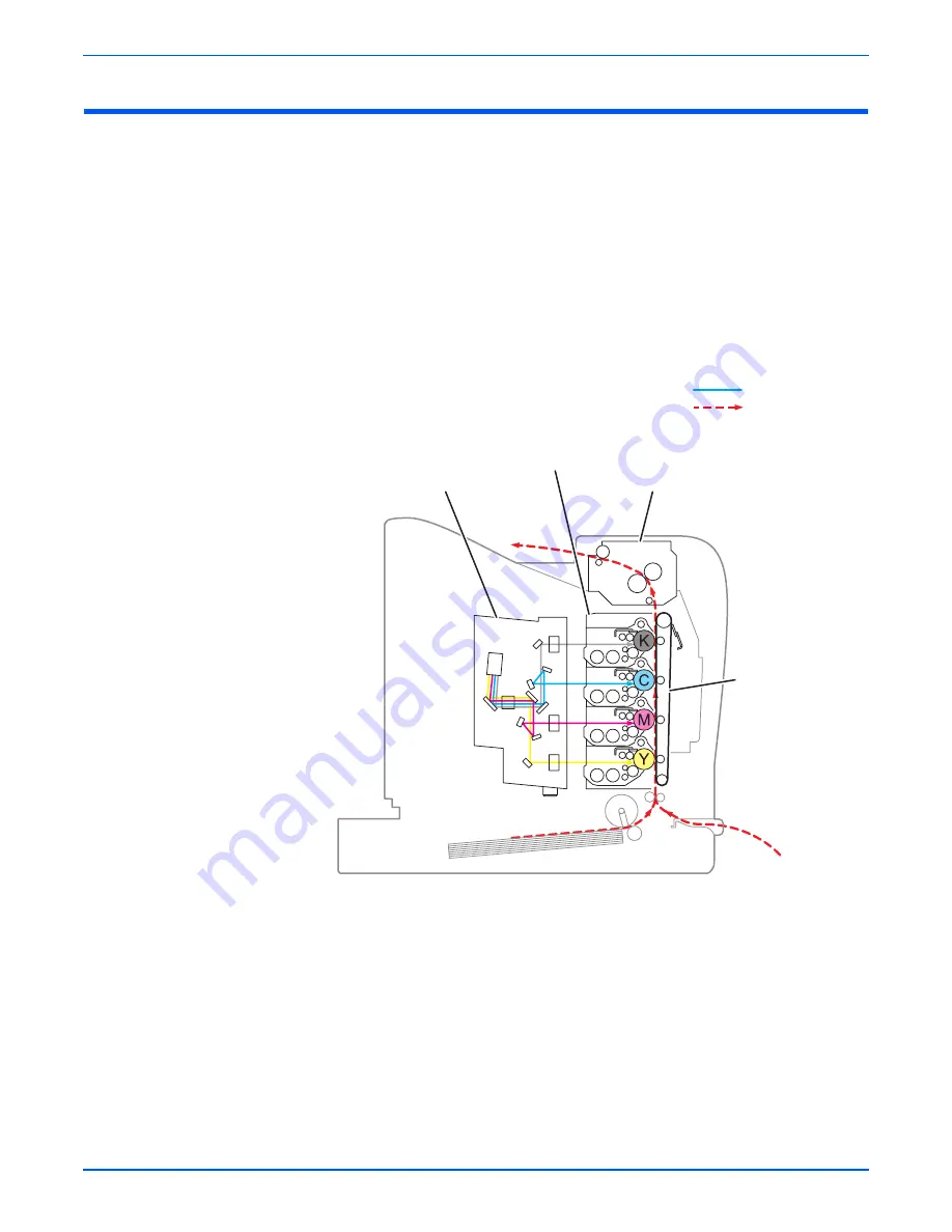 Xerox PHASER 6130 Service Manual Download Page 53