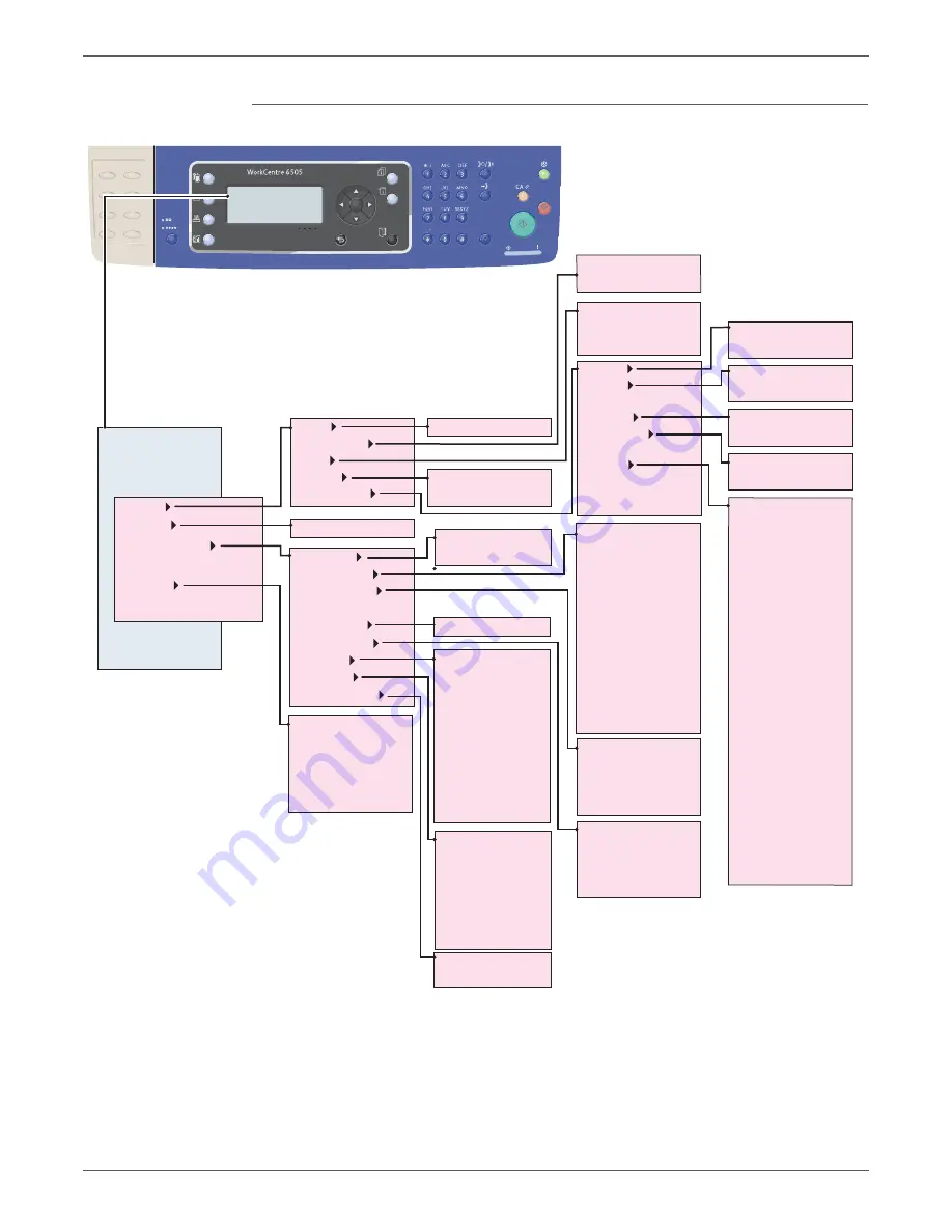 Xerox Phaser 6500 Скачать руководство пользователя страница 303