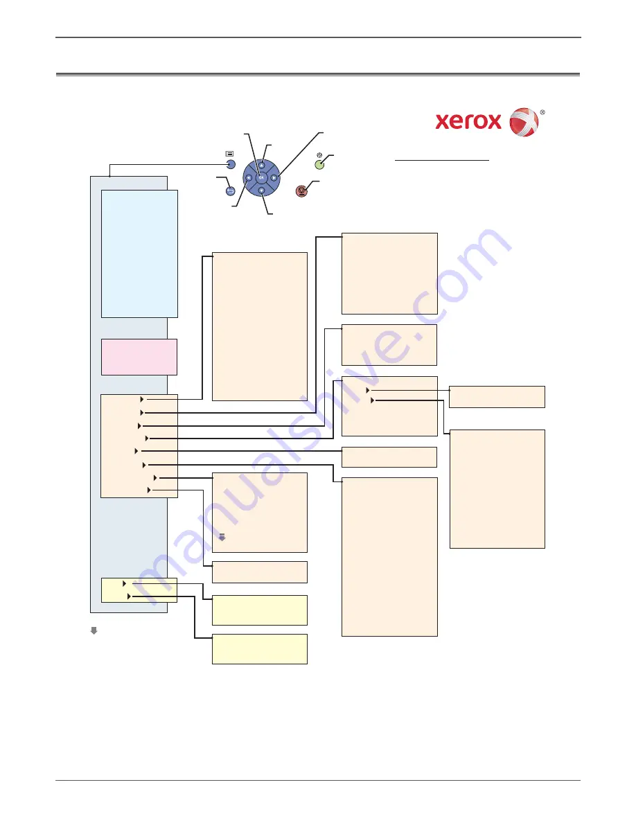 Xerox Phaser 6500 Скачать руководство пользователя страница 764