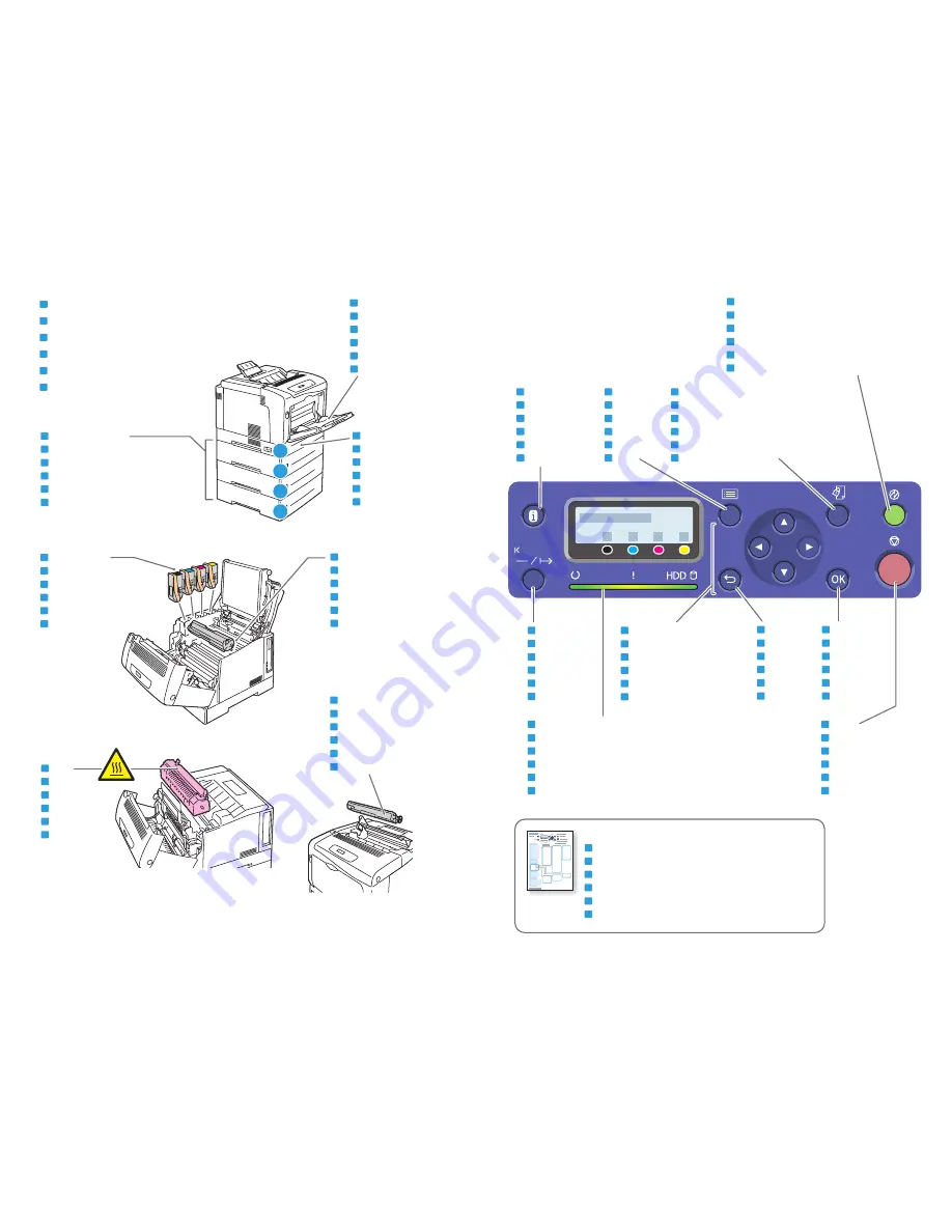 Xerox Phaser 7100 Quick Use Manual Download Page 2