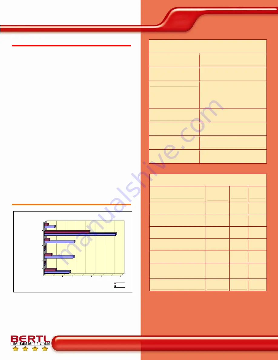 Xerox Phaser 8560 Brochure Download Page 4