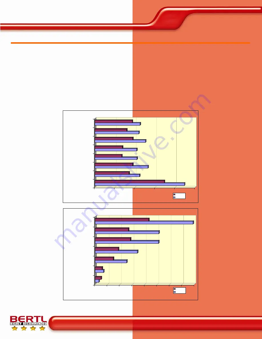 Xerox Phaser 8560 Brochure Download Page 5