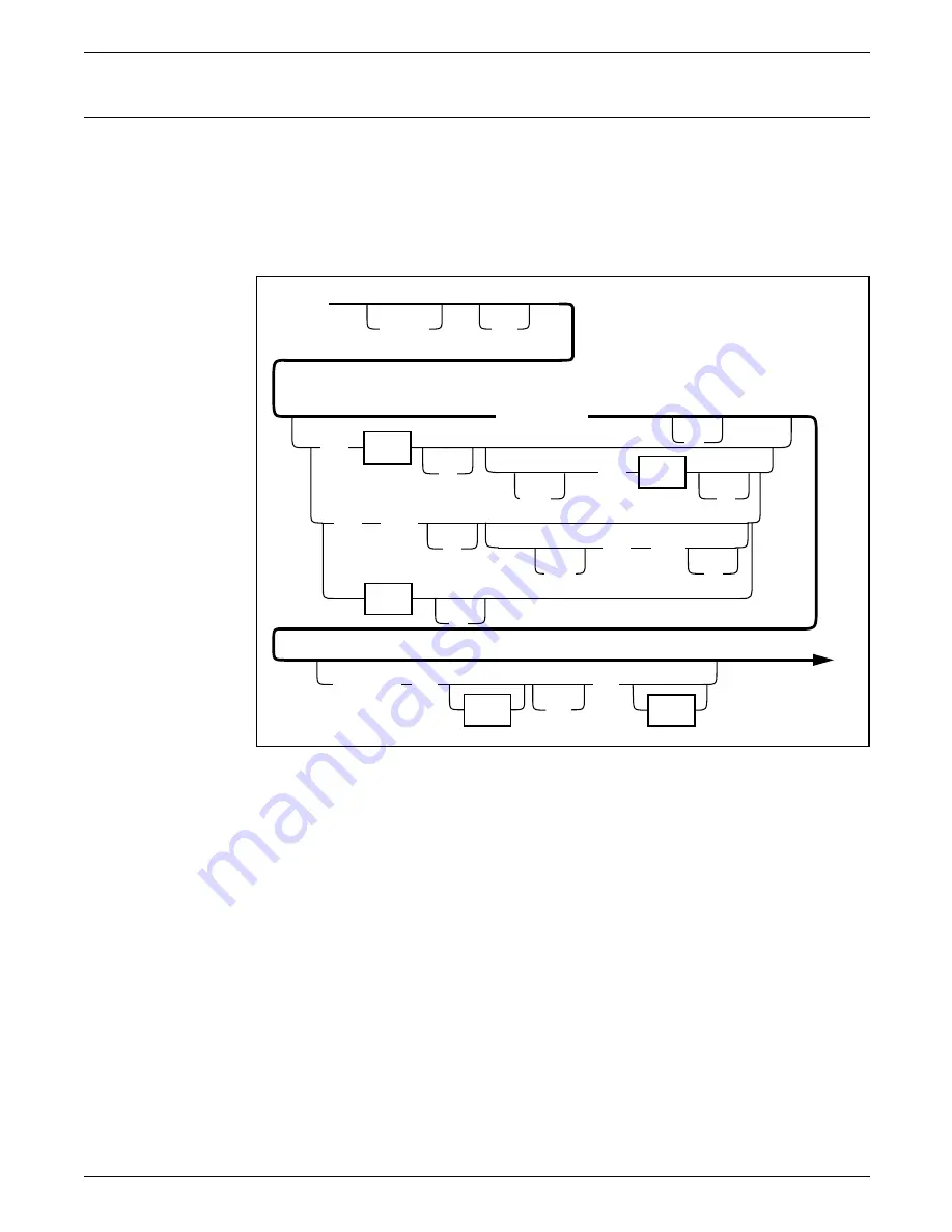 Xerox Printer User Manual Download Page 35