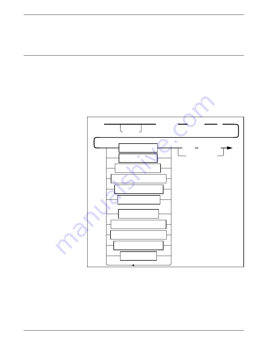 Xerox Printer User Manual Download Page 55