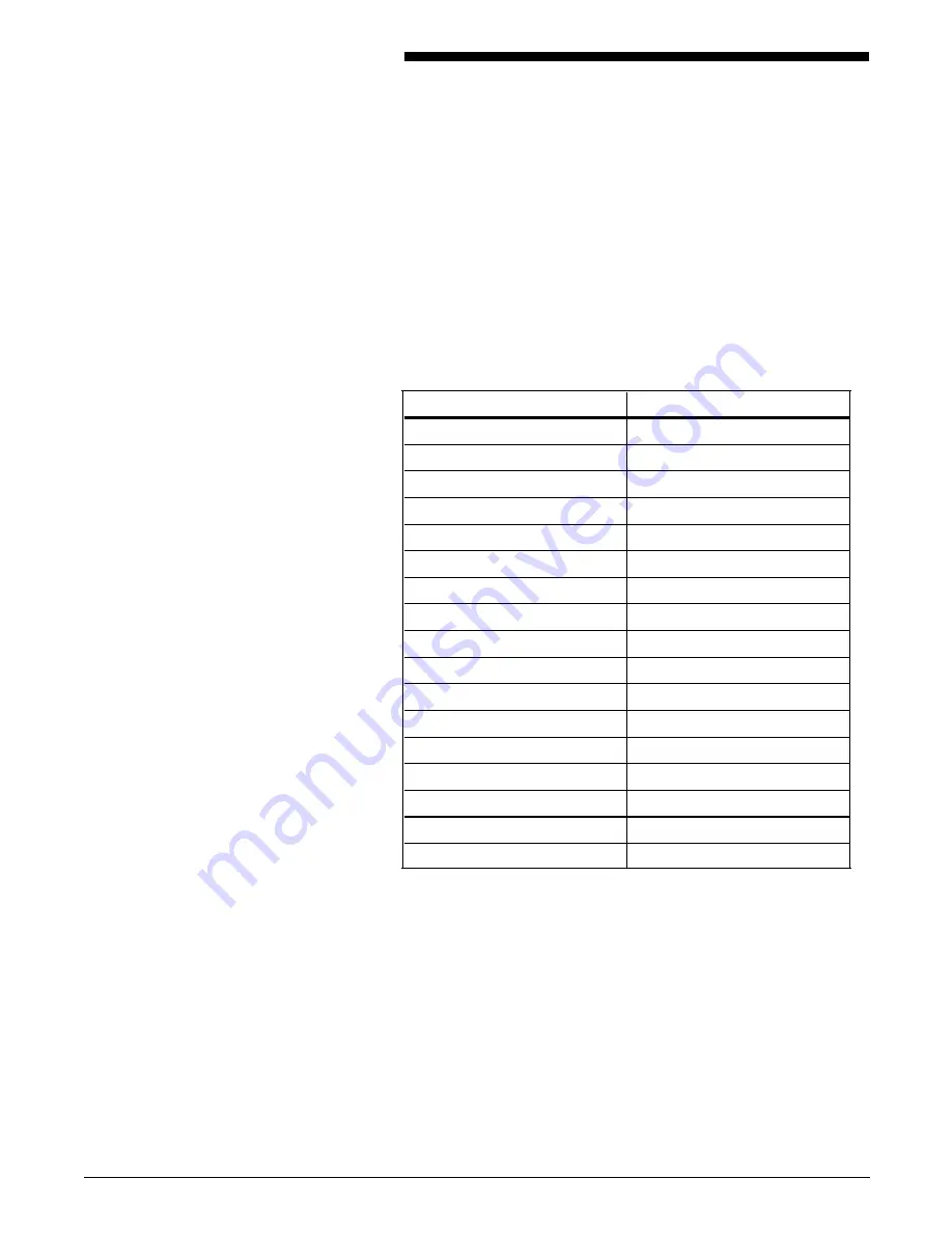 Xerox Printer User Manual Download Page 119